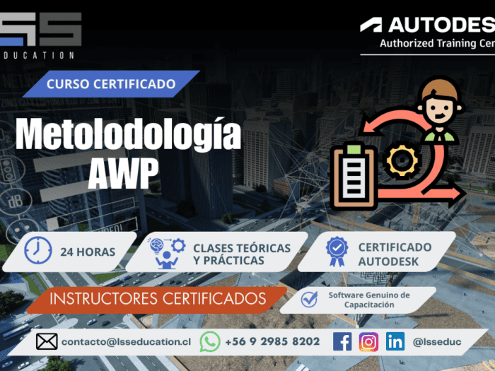 METODOLOGÍA AWP